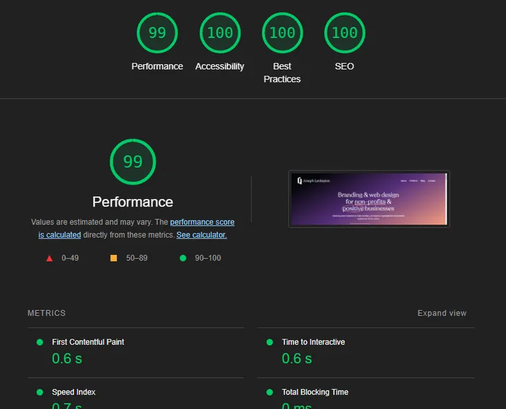 A screenshot of a result from the Lighthouse Developer Tool in Google Chrome, with green scores in all four categories (90 or above out of 100)